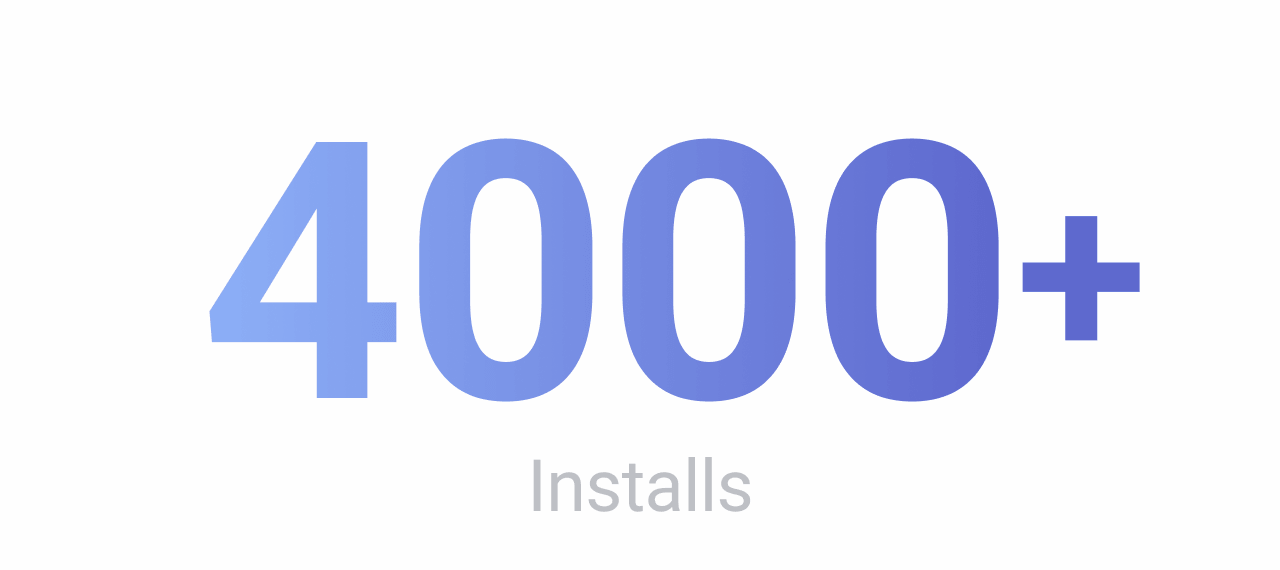 4,000+ Installs